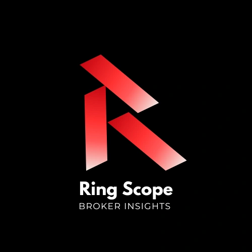 Ring Scope
